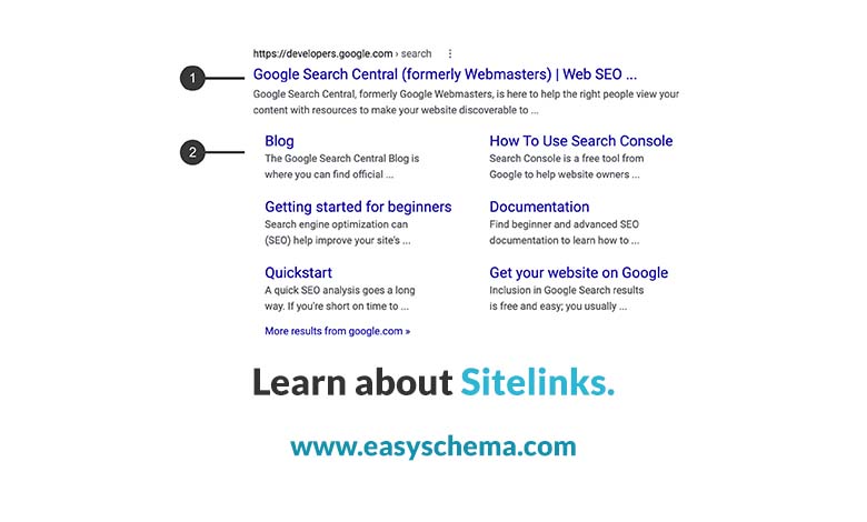 Learn about Sitelinks