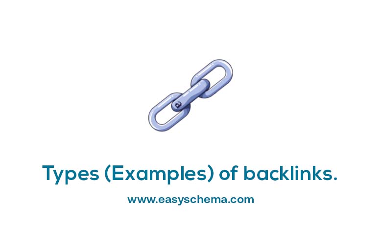 Examples of backlinks
