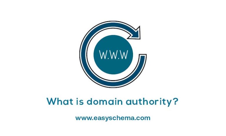 what-is-domain-authority-easyschema